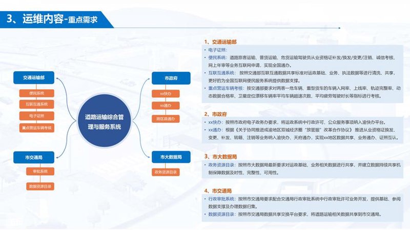 选择IT服务外包：一份全面的指南